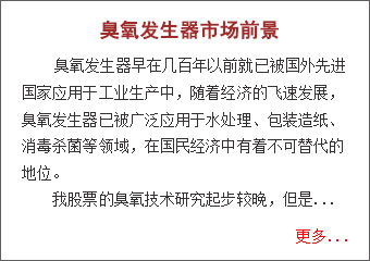 臭氧發生器市場前景